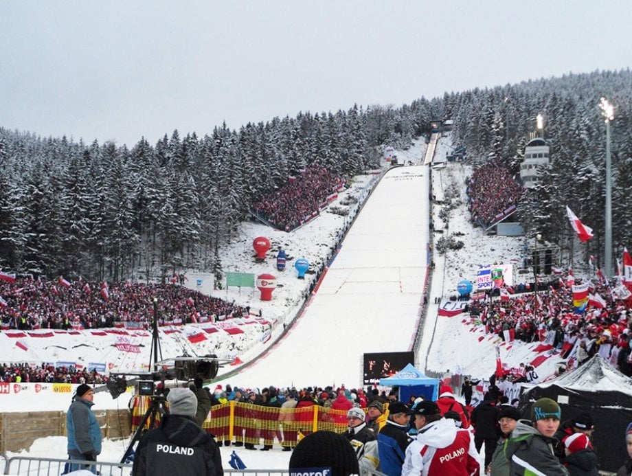 Wielka Krokiew, Zakopane